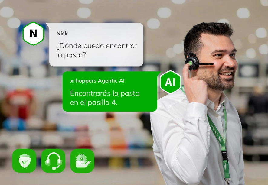 Standalone headsets for retail stores - ES