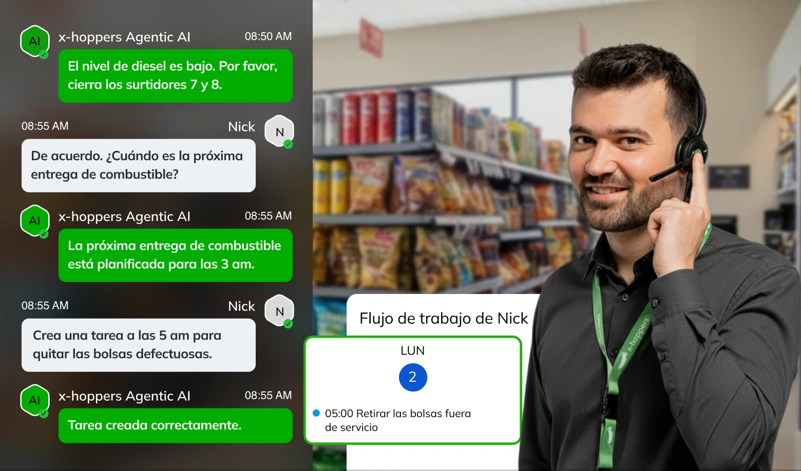 Words into workflows AI - C-stores - ES
