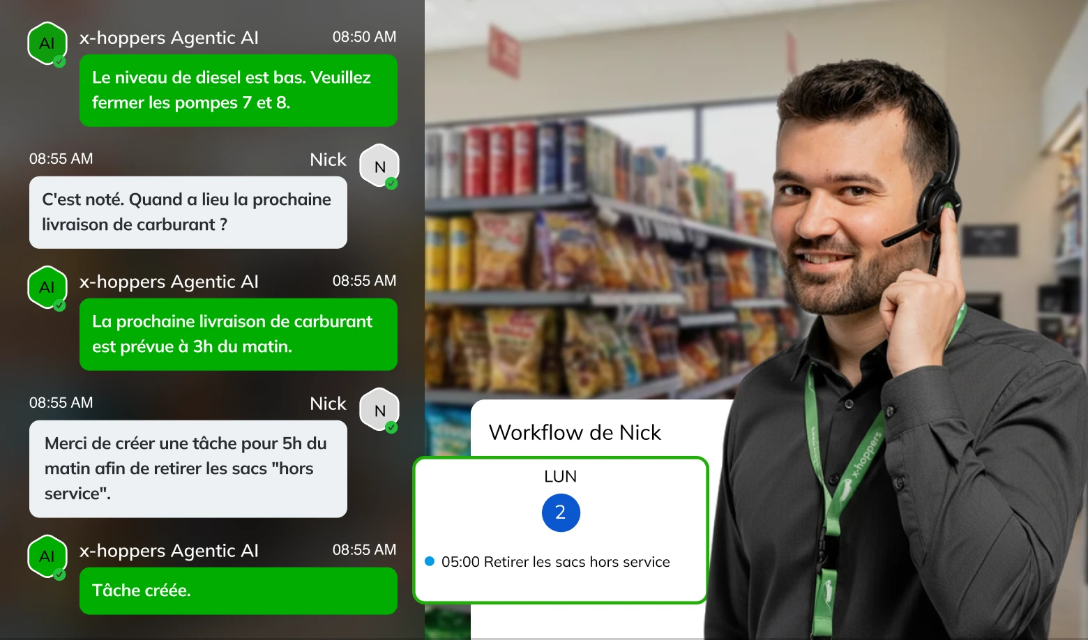 Words into workflows AI - C-stores - FR