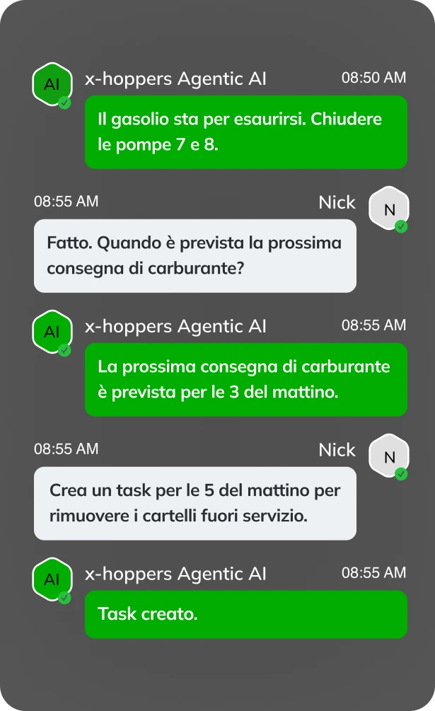 conversation - C-stores - IT