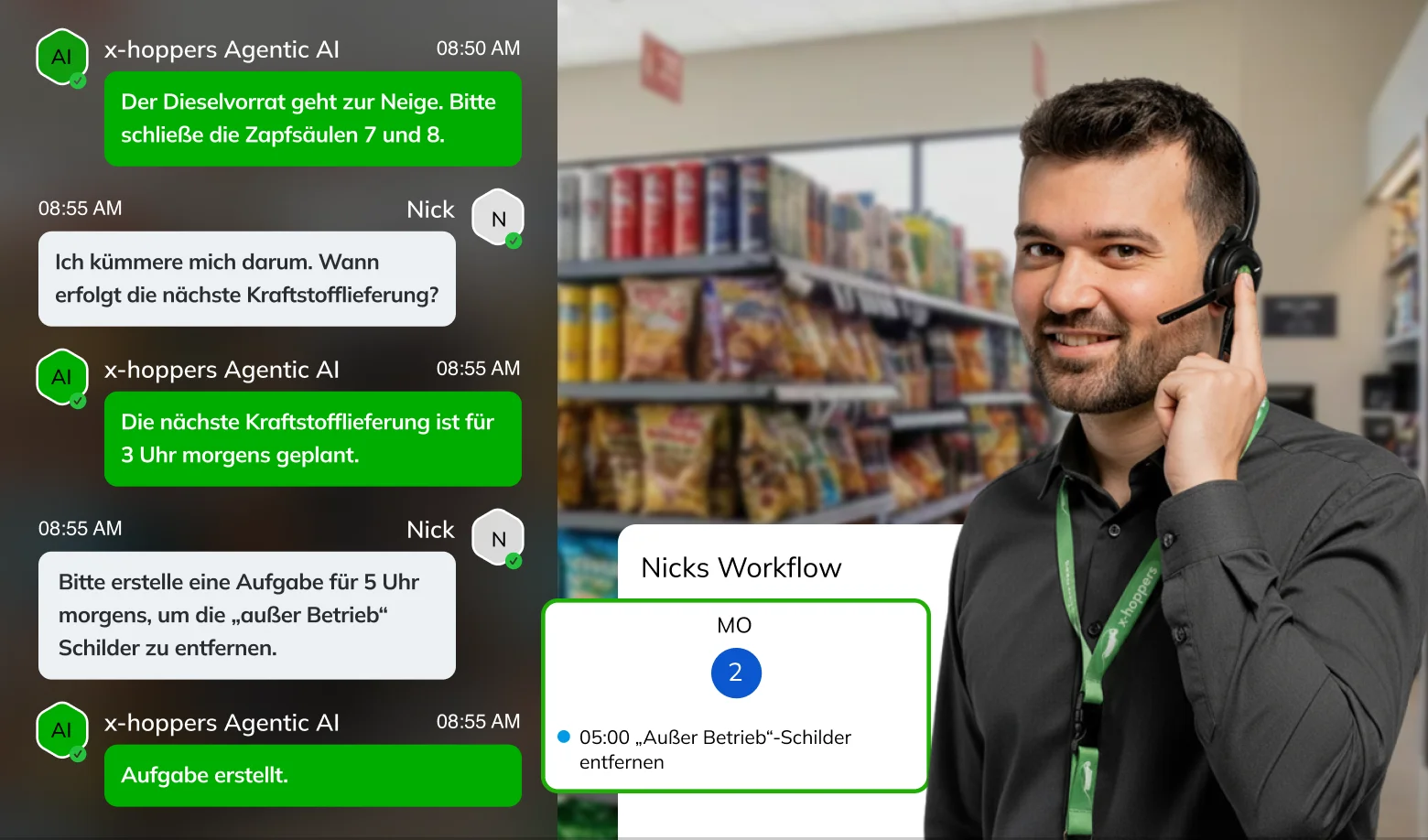 Words into workflows AI - C-stores - DE