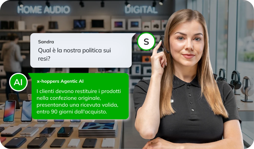 electronic strore AI question - IT
